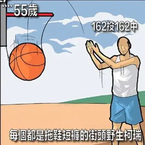 真实15岁25岁35岁打球有何不同这些梗打篮球的男生才懂