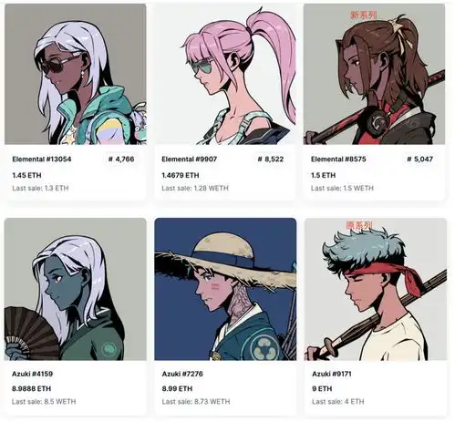 nft蓝筹股azuki新系列与原作高度重合,市场抛售新作跌破发行价