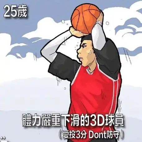 野球场不同年龄段打篮球的样子,太真实了