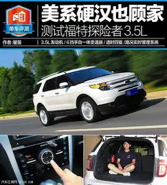 13款福特探险者3.5l报价最低优惠11万