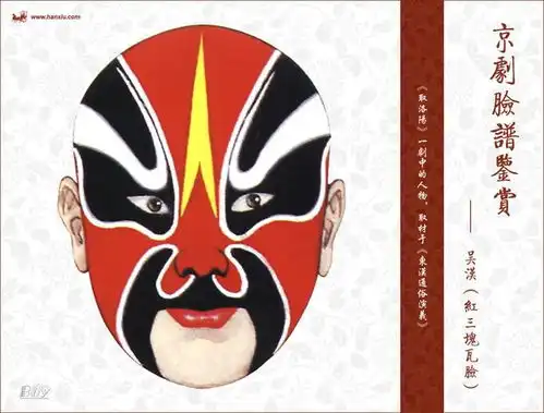 国粹京剧脸谱鉴赏