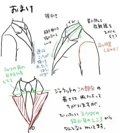 画霸道总裁与贵族的必备西装的画法