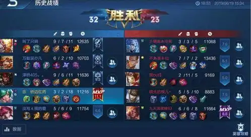 王者荣耀鲁班醒狮皮肤特效看清出来的这头像后,网友买