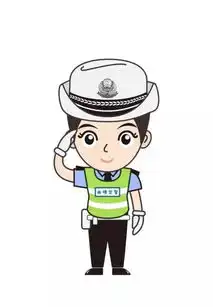 微信头像女卡通可爱交巡