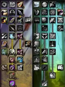 魔兽世界血色猎人天赋及野兽控制如何加点最好带图片