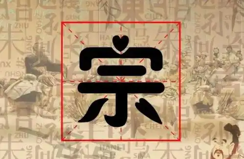 宋朝传统版百家姓,第176名,宗姓的起源和历史,你知道吗