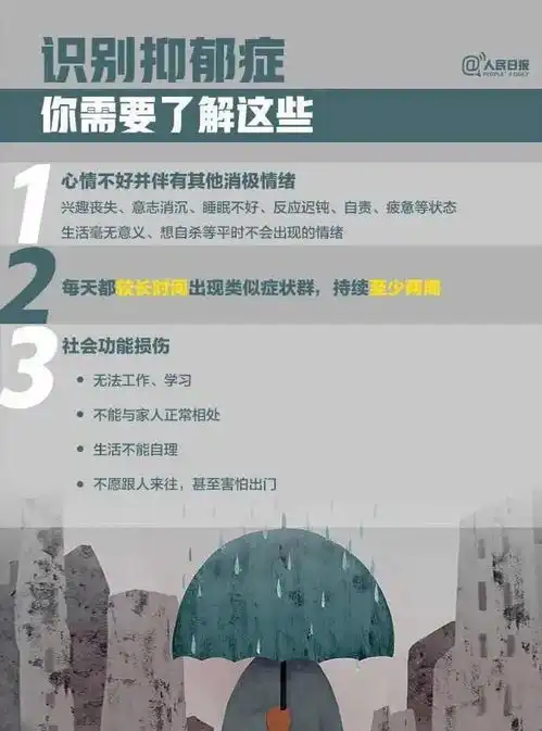 抑郁症软弱有些人可能笑着却想自杀