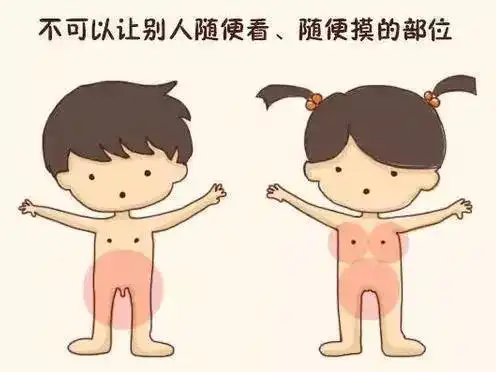 南京猥亵女童事件你是否也忽略了对孩子的性教育