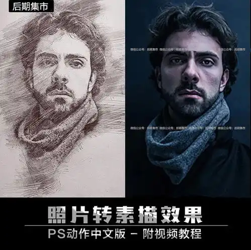 ps动作中文版照片转素描黑白铅笔画一键转手绘教程后期特效插件