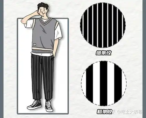 长的胖的男生应该怎么穿搭