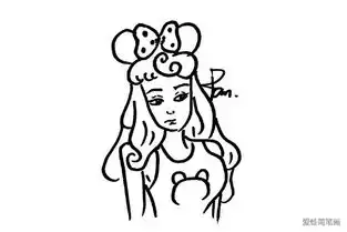 迪士尼公主简笔画图片