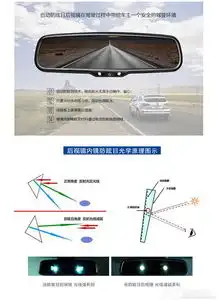 广州改变道辅助广州番禺宝马新5系改装后视镜变道辅助盲点变线监测控