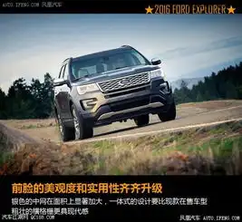 探险者2016款最高优惠10万元福特探险者2.3t