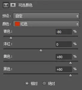 ps调出室内人像照片黑白艺术效果