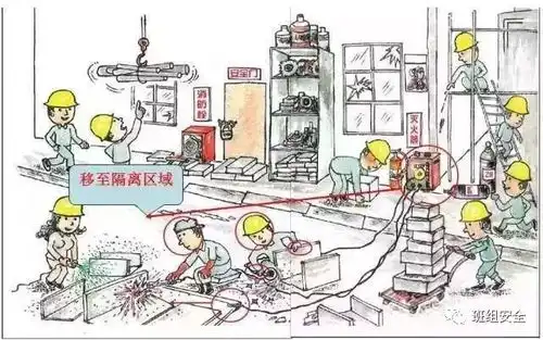 一幅施工漫画,看出47个安全问题才算牛丨图片