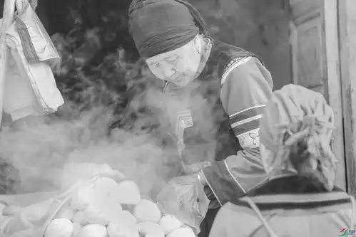 热气腾腾祝贺老师荣获首页黑白影像精华