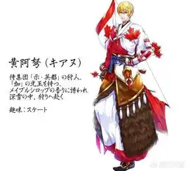 2020年东京奥运会,日本为各国设计的动漫人物,你怎么看呢