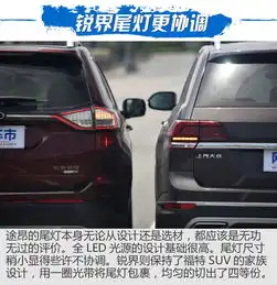 网上车市易起说易车网