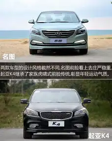 2016款名图对比起亚k4高性价比的韩系兄弟