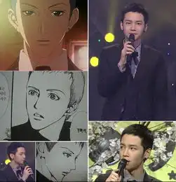 谁告诉我这明星的名字