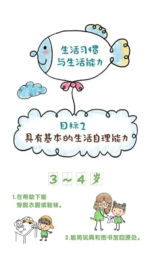 一篇值得收藏的文章