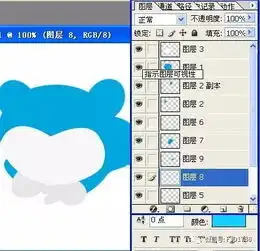 ps卡通人物