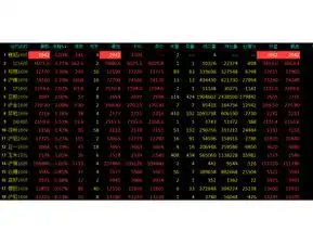 午后热卷跌停焦煤跌逾6黑色系跌破天