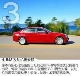 最美弯道上的不凡挑战2017新bmw3系体验