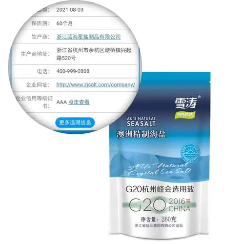 盐系头像欧美低钠盐