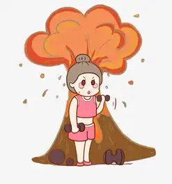 微信头像健身卡通菩萨