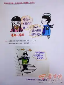 萌翻渭南22岁女交警漫画记录从警生活