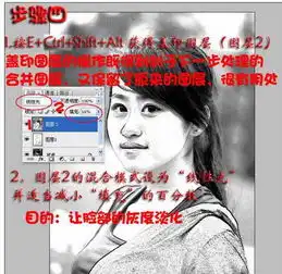 photoshop人像转黑白水墨画效果