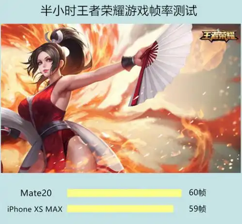 4000元档位机型推荐,旗舰手机最稳的选择