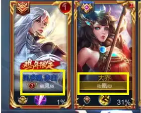 貂蝉吕布情侣头像卡通情