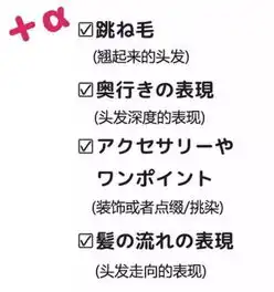 推荐头发你画对了吗二次元动漫头像的人物头发上色小技巧