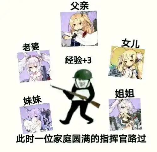 碧蓝航线人间真实系列2