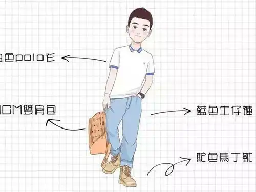 这个一周简约穿搭速成班了解一下