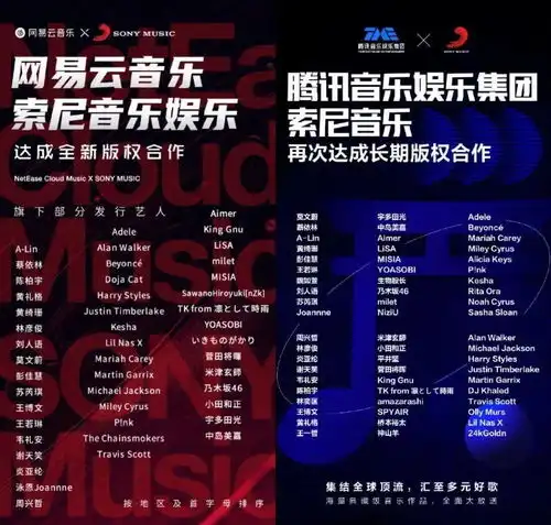 不务正业的网易云音乐,赌赢了社交