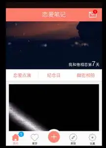 情侣应用产品小分析