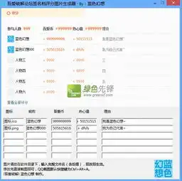 杂类工具