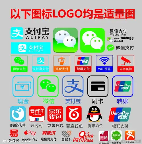 微信支付图标高清头像