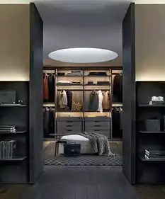 男人的衣帽间,这样才够帅