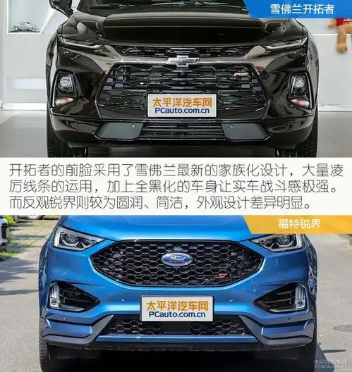 开启美系suv新竞争雪佛兰开拓者对比福特锐界