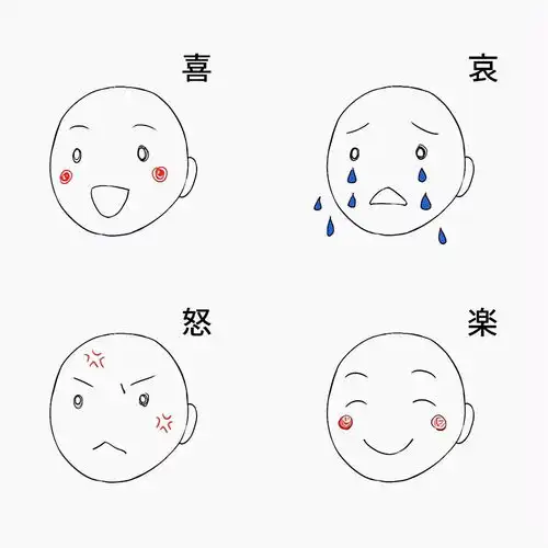 怎么画出可爱的卡通人物初学者向的呆萌可爱人物插画教学