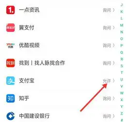 支付宝添加好友为什么通讯录里是空的