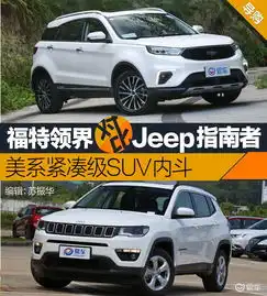 头像偏美系suv