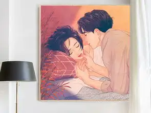 现代艺术韩国清新手绘日系浪漫唯美动漫情侣装饰画挂画6图片设计素材高清模板下载23.54mb小清新装饰画大全