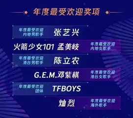 从蛮荒到繁荣,2019tmea腾讯音乐娱乐盛典或许会是中国数字音乐最好的记录者