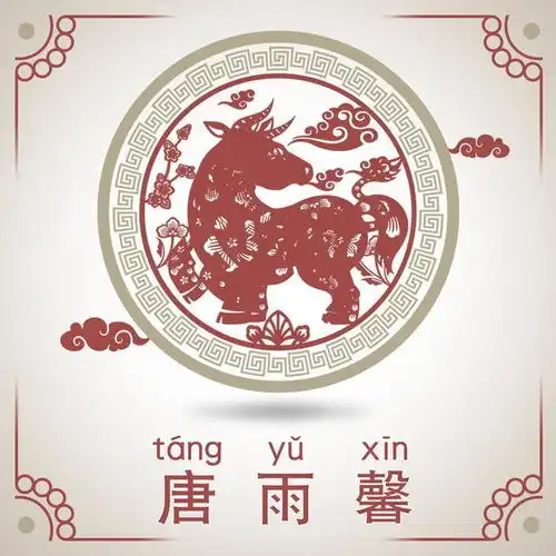 微信头像,姓氏头像,中国风十二生肖签名头像,有你喜欢的吗