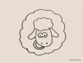 小羊可爱头像简笔画